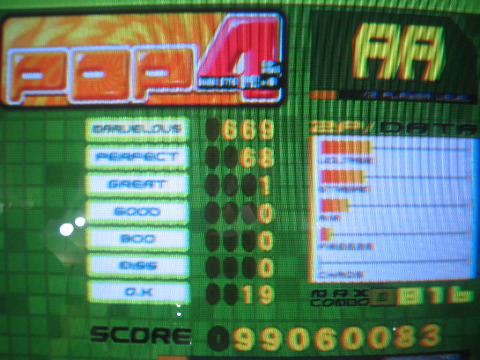 Dancemania_Nonstop.JPG