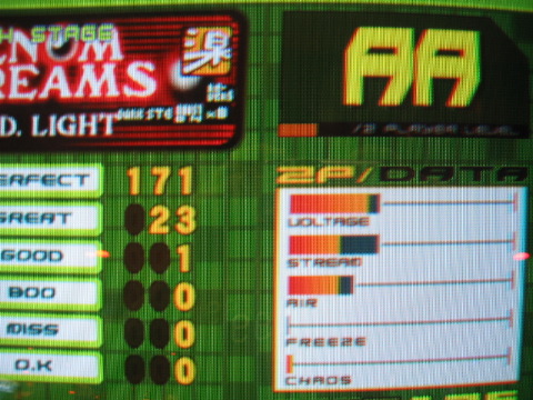 GENOM_SCREAMS_BDP.JPG