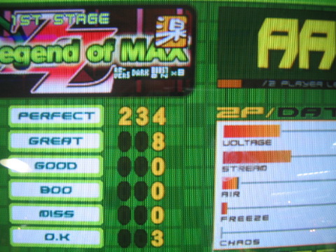 The_legend_of_MAX_LDP.JPG