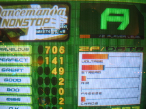 Dancemania_NONSTOP.JPG